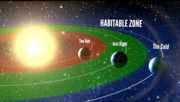 Exoplanets Explained: Will We Find Earth 2.0?